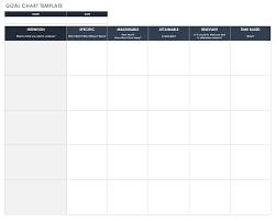 Goal Chart Template Goals Template Goal Charts Goal Tracking