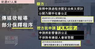 Have a question about this project? Hqjaivx Wrjy5m