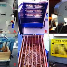 This recipe is relatively simple, adding cake flour will make the bread softer. Equipment Used For Osb Production A Chipper Disc B Oven C Download Scientific Diagram