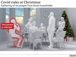 It was first identified in december 2019 in wuhan,. Covid Christmas Risk Hard To Control Bbc News