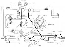 A wiring diagram is a straightforward visual representation from the physical connections and physical layout associated with an electrical system. Johnson Boat Motor Parts Diagram