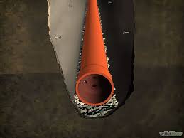 Build A French Drain Mit Bildern Entwasserungslosungen Bau Abfluss