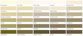 Neutral Valspar Paints 5 Color Pallettes Sage Green