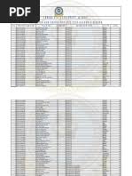 TSU First Batch 2022 2023 Admission List Extra