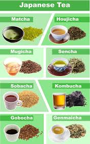 Types Of Japanese Tea Matcha Sencha Genmaicha More Let S Experience Japan Genmaicha Tea Genmaicha Japanese Tea