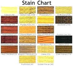 Wood Floor Stain Colors Habblo Co