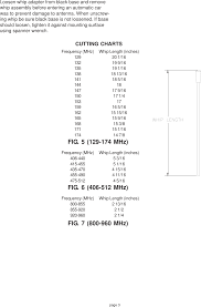 Vhf Uhf Antenna Cutting Chart Best Picture Of Chart