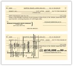 Bankers Acceptance Vs Letter Of Credit