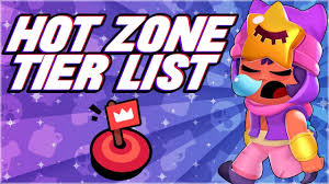Conoce a mortis brawl stars el brawler mitico que te ayudara a ganar batallas, guia basica 2020, pieles (skins) consejos y trucos. Best Brawlers In Hot Zone Brawl Stars Youtube