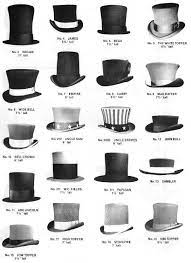 Know Your Hats Informative Post In 2021 Top Hat Hats Hats For Men