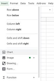 how to automatically generate charts and graphs in google sheets