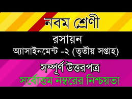 Covalent bonds gizmo flashcards | quizlet covalent bonds answer key vocabulary: Chemistry Review Worksheet Flashcards Quizlet