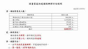 簡介 廉政法治教育 公務員廉政倫理規範 公職人員財產申報 公務倫理、便民與圖利問題 公務員法治觀念等相關法規 政風檢舉電話及信箱 公職人員利益. D1x7pvvxryxzam