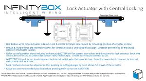 The dexter dx series actuator splices into your trailer's wiring. Central Locking Infinitybox