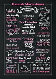 Chalkboard Poster Print Sign 18th 21st Birthday Milestone About Me Birthday Poster Milestone Birthdays 21st Birthday