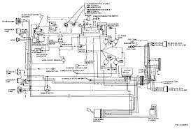 As the automotive industry continues to advance, electronic components increasingly require engineers to save space. M715 Wiring Harnes