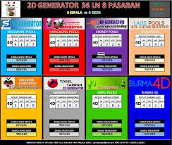 Aplikasi Togel 4d Laco Blog
