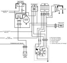 This was a 43cc chinese scooter engine. Diagram 2012 Bashan 49cc Wiring Diagram Full Version Hd Quality Wiring Diagram 63382 Aktionmove De