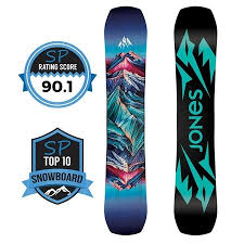 The sister plays out the possible ruination of nathan effectively and, yes, enjoyably. Jones Twin Sister Snowboard Review Snowboarding Profiles