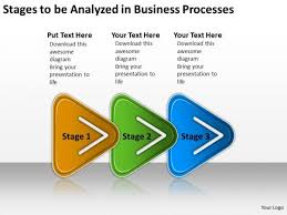 Be Analyzed In Business Powerpoint Theme Processes Flow