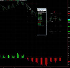 netpicks preview your profit and loss using free options