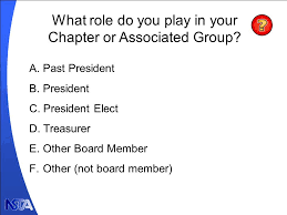 Working alongside the current executive director of over 30 years, the associate director will have an … Welcome Financial Management Of Non Profit Organizations Moira Fathy Baker Associate Executive Director Operations Coo And Cfo National Science Teachers Ppt Download