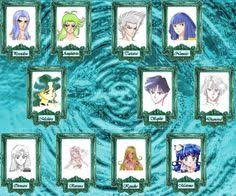 Her dominion over the doors of time — often portrayed literally as. 61 55 Sailormoon Family S Ideen Sailor Moon Charaktere Sailor Moon Bilder Nachzeichnen
