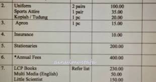 Volvo shah alam vacancy mail, volvo shah alam vacancy movie, volvo shah alam vacancy definition, volvo shah alam vacancy announcement, volvo. Little Caliph Shah Alam Seksyen 19 Mudahnya V