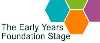 Image result for eyfs curriculum