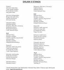 Yep, satu yang baru gue sadari. Lirik Lagu Indonesia Raya