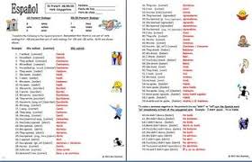 Irregular forms are shown in boldface; Spanish Preterit 70 Ar Er Ir Regular Verb Conjugations Worksheet By Sue Summers
