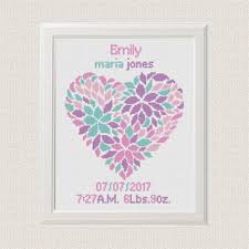 Done for a dear friend who had her first baby. Elephant Birth Sampler Cross Stitch Novocom Top