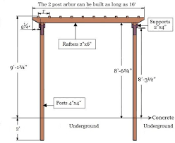 The height to the bottom of the beam (low point of the roof structure) is: Pin On Outdoor Living