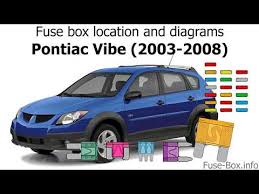 This engine compartment fuse block is located in the engine compartment on the driver side of the vehicle near the air cleaner. 2007 Vibe Fuse Box Diagram Wiring Diagram Center Site Shine Site Shine Tatikids It