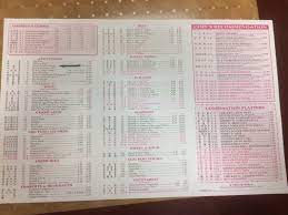 242 ashley road poole dorset bh14 9bz. Wang S Kitchen 3631 New Bern Ave Raleigh Nc Restaurants Mapquest