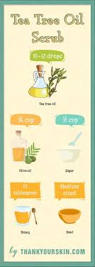 Pin On Acne Treatment