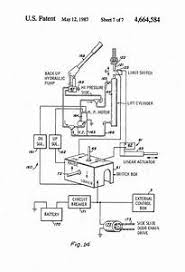 Wheelchair van lift it was, so i'll be general. Diagram Wiring Diagram Lift Full Version Hd Quality Diagram Lift Exchangewiringm Eventours It