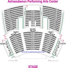 Meyer Theater Seating Chart