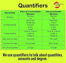 Maybe you would like to learn more about one of these? Quantifiers