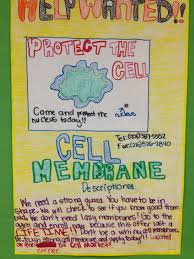 Cell Organelle Help Wanted Ads Science Cells Biology Classroom Teaching Cells