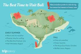 The Best Time To Visit Bali