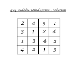 Any cells that are reduced to one possible candidate are. Sudoku 4x4 Easy With Answers