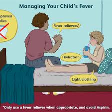 Managing A Child S Fever During The Night