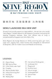 Manufacturerss > business services > passport & visa > sunshine harmony (mm2h) sdn bhd profile. Seine Region R F Princess Cove
