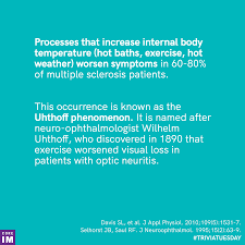 The disease occurs when protective coating around the nerves degrades. Prior To The Advent Of Mri Technology Which Test Was Used To Diagnose Multiple Sclerosis Core Im Podcast