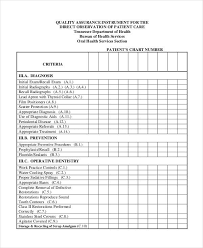 Self evaluation form examples or motivational letter or lots of people connect with it as statement of purpose is a doc that provides the detail information regarding your specialist skills, factors and concepts for applying for your course, job, scholarship or even a volunteer system. Performance Review Example 9 Free Word Excel Pdf Documents Download Free Premium Templates