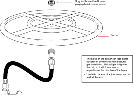 Budget $15 to $25 per linear foot for new and replacement lines, including the labor, piping and materials. Typical Natural Gas Burner Configuration Celestial Fire Glass