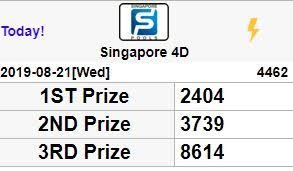 Pin On Result Togel Singapore