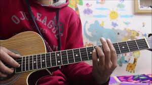 Dil Mein Ho Tum Armaan Malik Hindi Guitar Cover Lesson Chords Easy Cheat India Tere bin sanu soniya (acoustic). aman panotra ruplayers