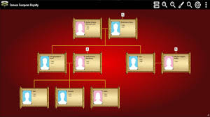 Made in is the best way to know the origin of products scanned (automatically or manually). Family Tree Made Simple Latest Version Apk Download Com Familytreemadesimple App Apk Free